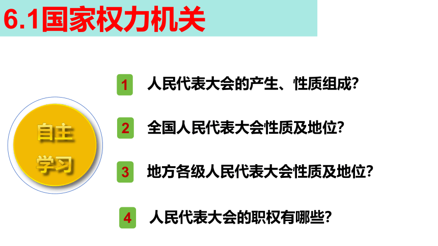 6.1 国家权力机关 课件(共18张PPT)-2023-2024学年统编版道德与法治八年级下册