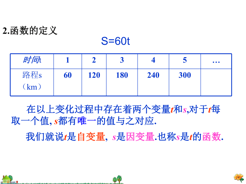 2020-2021学年八年级数学人教版下册19.1变量与函数（共21张ppt）