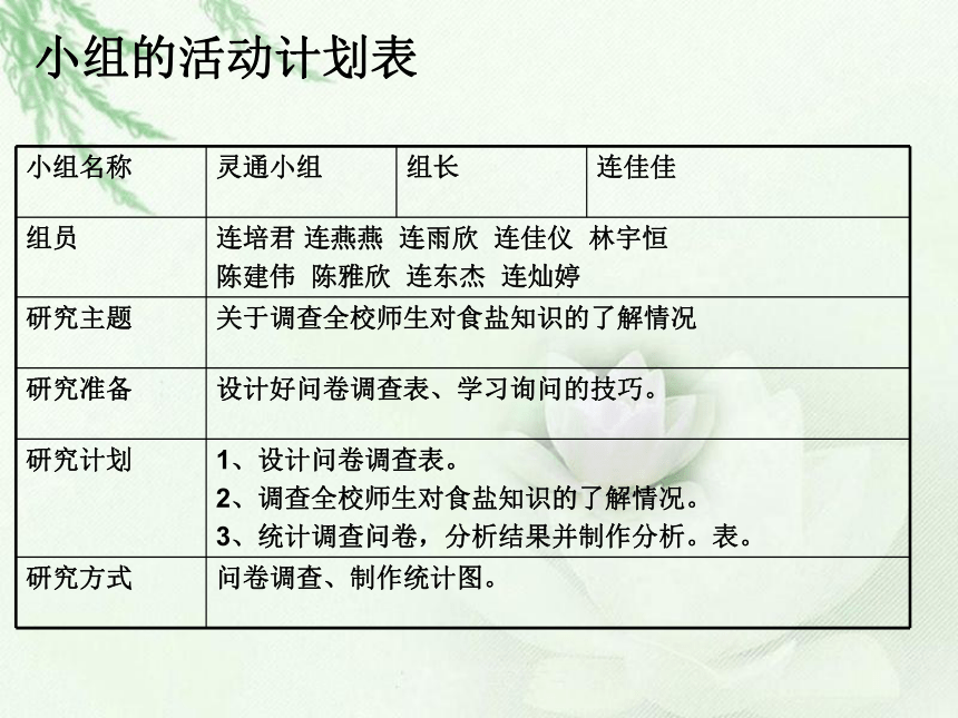 走进盐的世界 说课课件  综合实践活动五年级下册 教科版(共32张PPT)