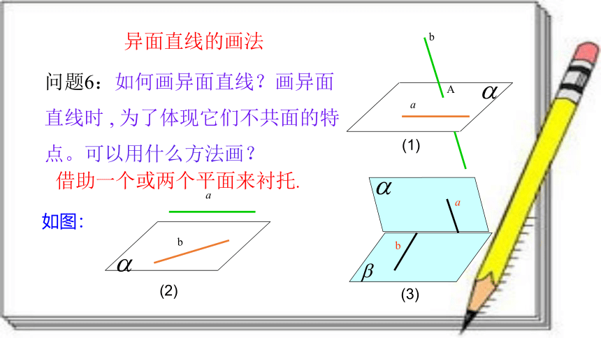 高中数学人教新课标B版必修2--《2.2.3 两条直线的位置关系》课件2(共25张PPT)