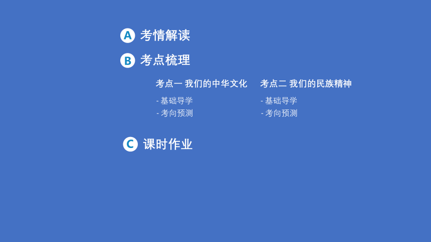 2021届新高考政治二轮复习艺体生专用课件：专题十一 中华文化与民族精神（46张ppt）