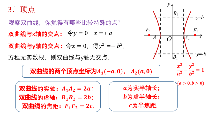 数学人教A版（2019）选择性必修第一册3.2.2 双曲线的简单几何性质（共22张ppt）