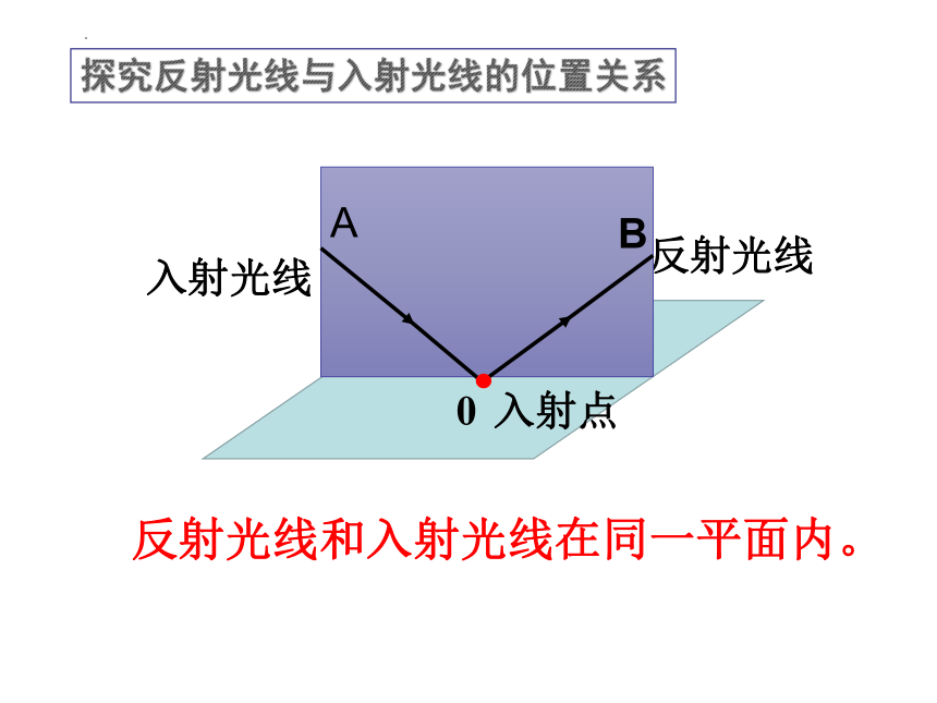 4.2 光的反射 课件 (共17张PPT) -2022-2023学年八年级物理人教版上册