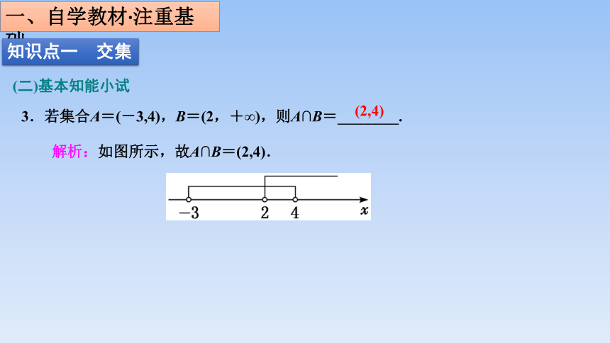 人教B版（2019）高中数学必修第一册 1.1.3《集合的基本运算---第一课时 交集与并集》 课件（共28张PPT）