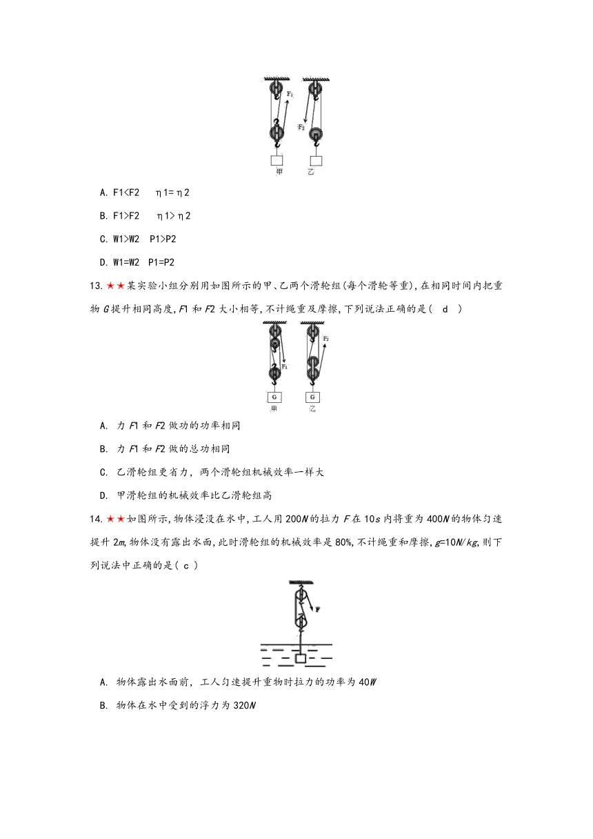 2021寒假备战中考物理板块复习（15）——滑轮及机械效率（word无答案）