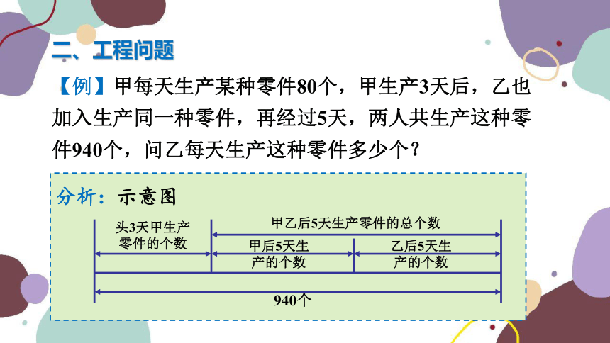 浙教版数学七年级上册 5.4.3调配问题与工程问题 课件(共26张PPT)