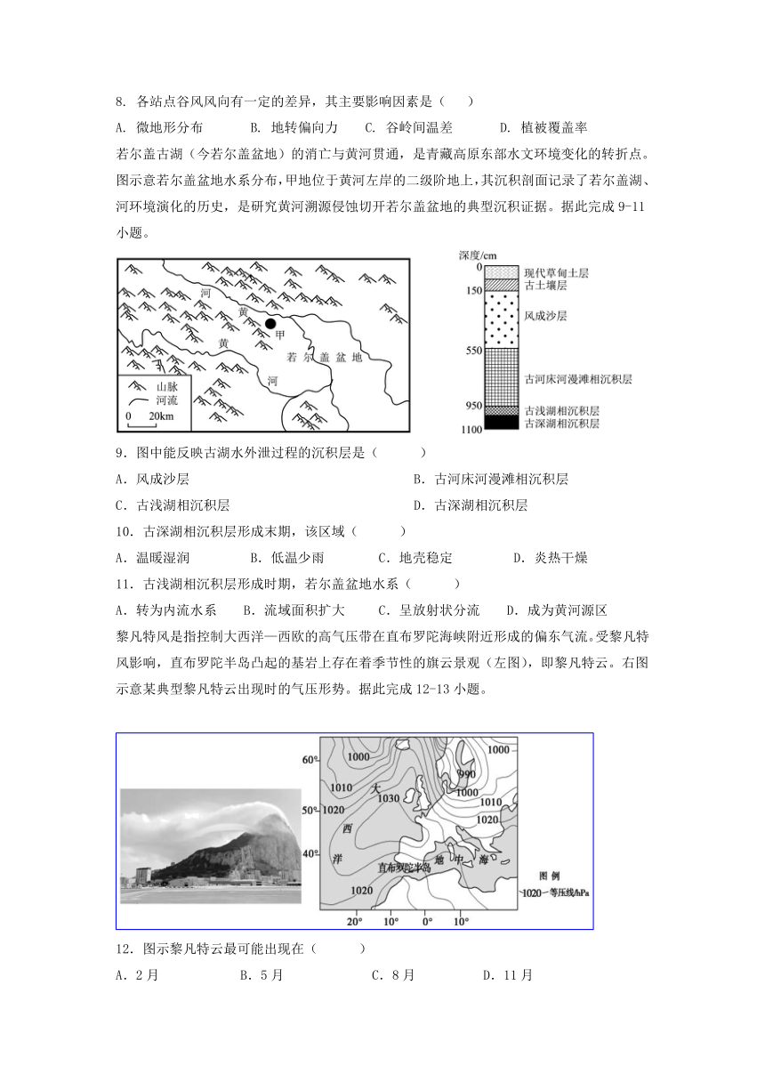 广东省梅州市大埔县虎山高级中学校2022-2023学年高三下学期5月冲刺卷（一）地理试题（解析版）