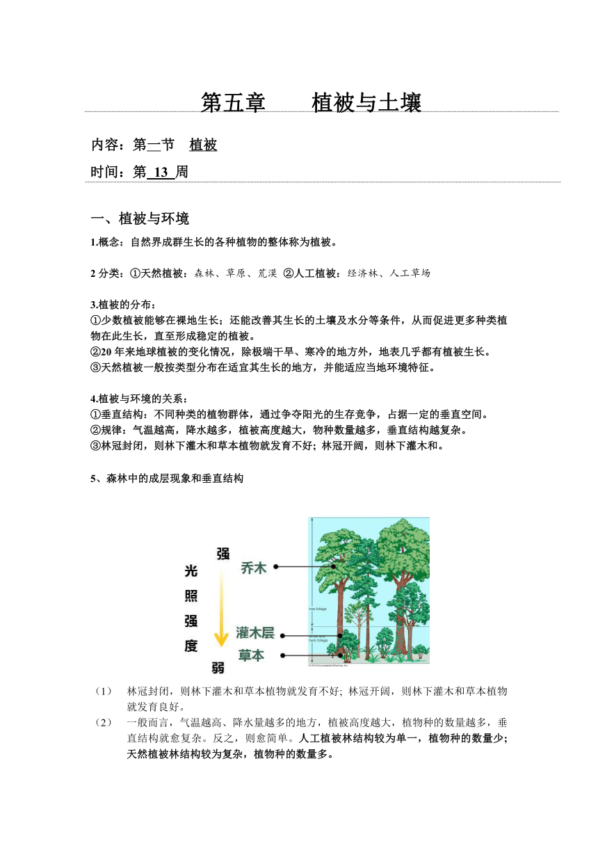 5.1植被（学案）