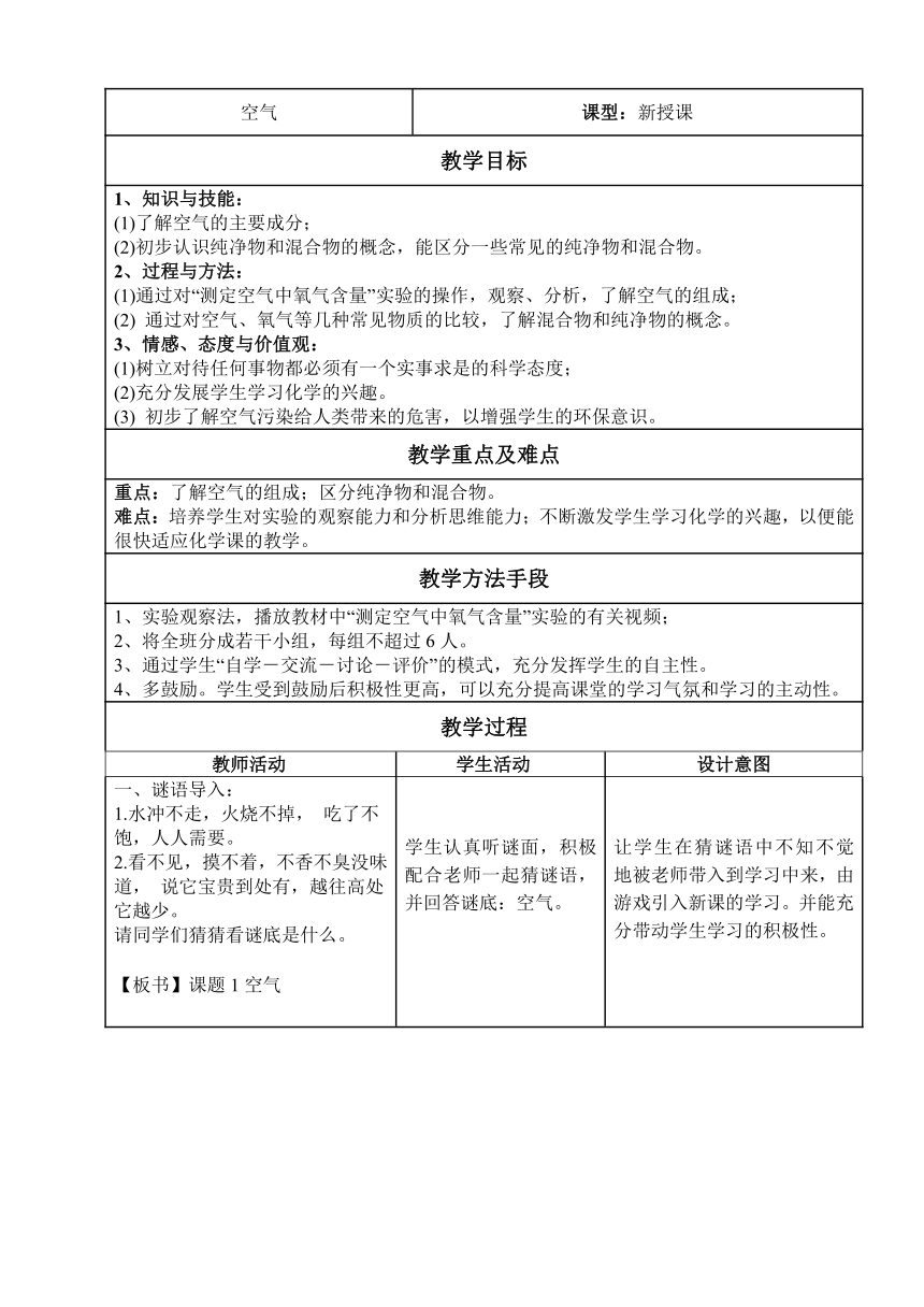 沪教版（上海）初中化学九年级上册 2.1  人类赖以生存的空气  教案(表格式)