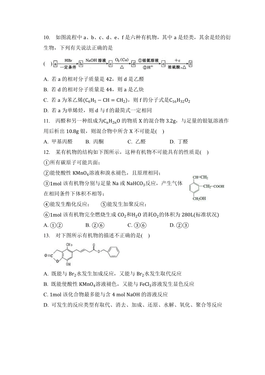 吉林省辉南县第六中学2022-2023学年高二下学期4月第一次月考化学试卷（含解析）