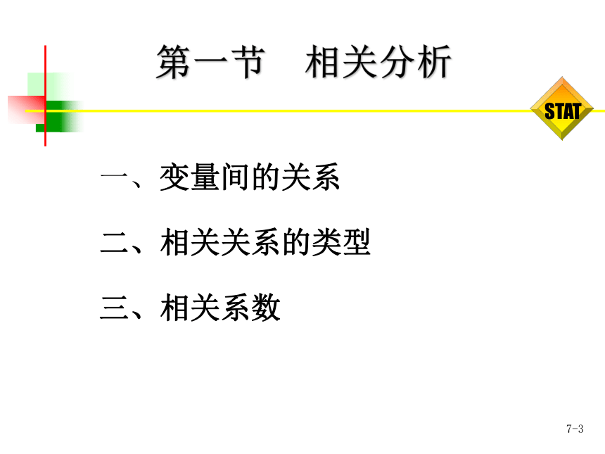 第7章相关与回归 课件(共58张PPT)-《统计学-理论、案例、实训》同步教学（电工版）