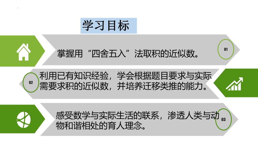 人教版五年级上学期数学1.3积的近似数（课件）(共15张PPT)