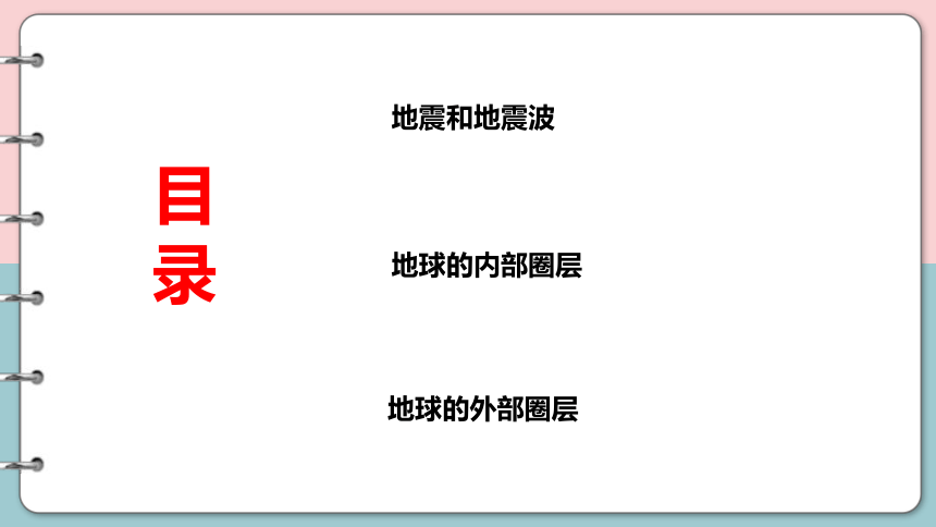 1.3 地球的圈层结构  同步课件（28张）