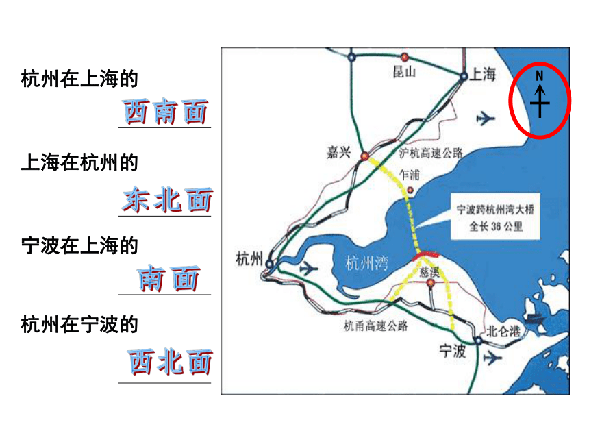 1.1 我的家在哪里 课件（38张ppt）