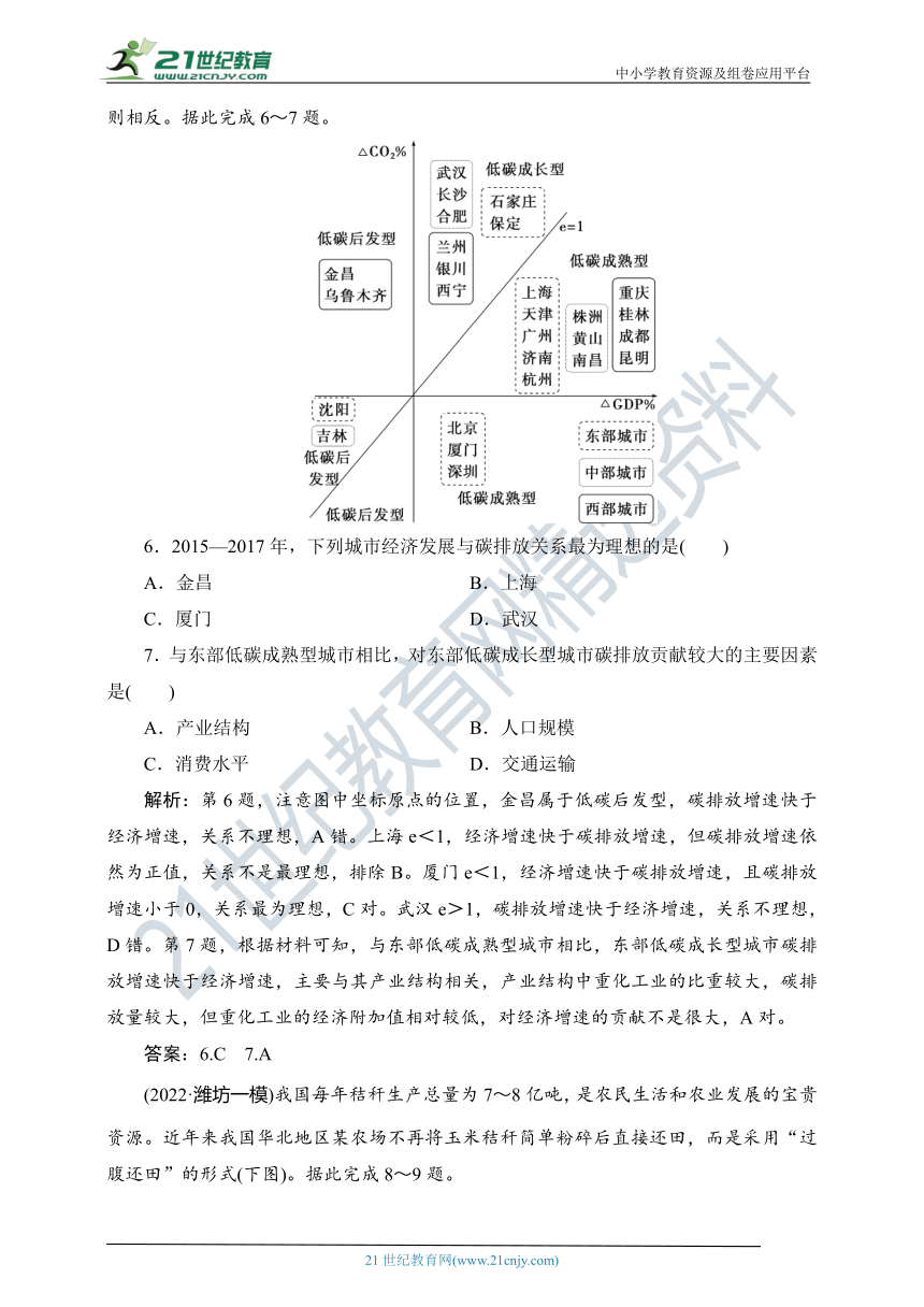 高中地理第二轮复习环境及发展理论专项训练（word版，含答案及详解）