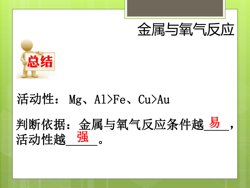 2020-2021学年九年级化学人教版（五四学制）全一册 第一单元  课题2   金属的化学性质  课件(共20张PPT)