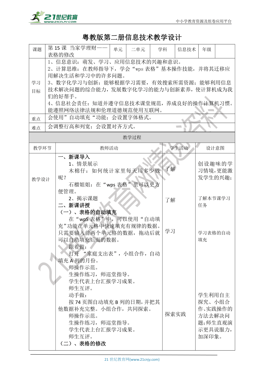 【核心素养目标】粤教版第二册 第15课《当家学理财——表格的修改》教案