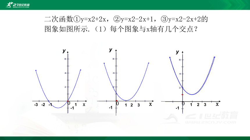 2.5  二次函数与一元二次方程（第1课时）  课件（共19张PPT）