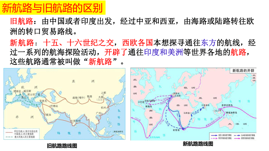 第7课 全球航路的开辟和欧洲早期的殖民扩张 课件(共55张PPT)--2023-2024学年中职高一下学期高教版（2023）世界历史全一册