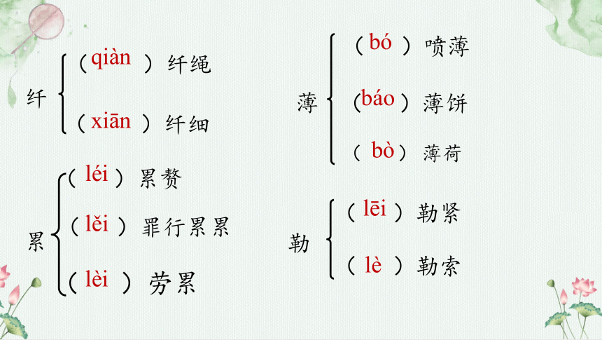 第1单元 1《祖国啊，我亲爱的祖国》第1课时课件(共25张PPT)