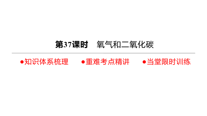 2022年浙江省中考科学一轮复习 第37课时　氧气和二氧化碳（课件 64张PPT）