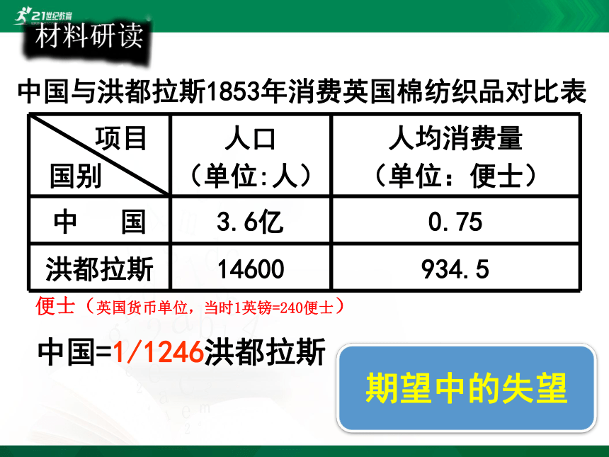 部编八上第2课第二次鸦片战争  课件（58张PPT）