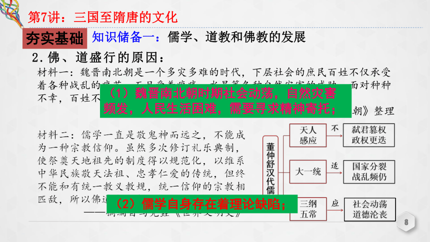 第7讲 三国至隋唐的文化 课件（共28张PPT）--2023届高三统编版（2019）必修中外历史纲要上一轮复习