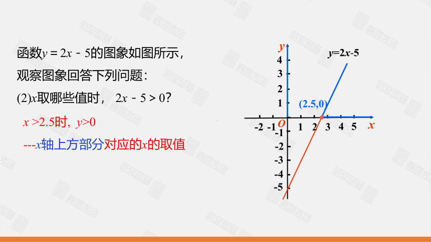 2.5 第1课时 一元一次不等式与一次函数的关系课件（24张）