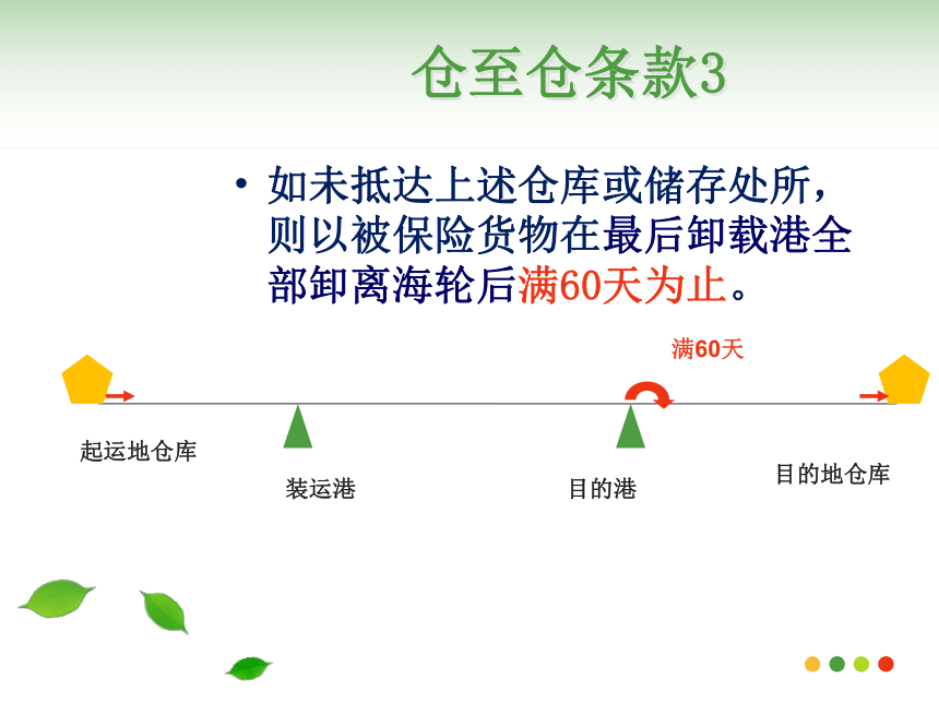 国际贸易实务（机械工业出版社）第12讲 海洋运输货物其他保险条款 课件(共48张PPT)