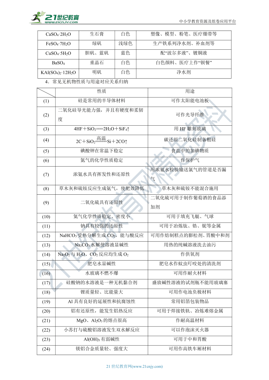 【高分攻略】2022高考化学二轮学案 查漏补缺 专题六 非金属及其化合物（解析版）