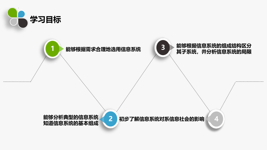 1.1信息系统的组成　课件　2022—2023学年高中信息技术教科版（2019）必修2（18张PPT）