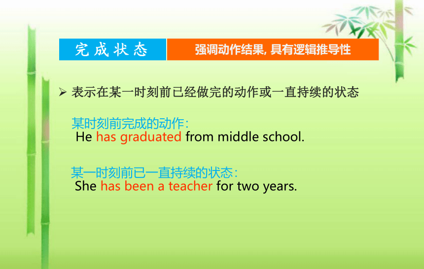 2022年英语中考语法系列课件时态专题01（共22张PPT）