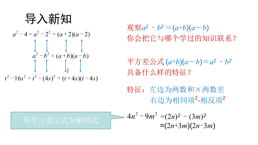 4.3.1平方差公式分解因式　课件(共13张PPT)2022—2023学年浙教版数学七年级下册