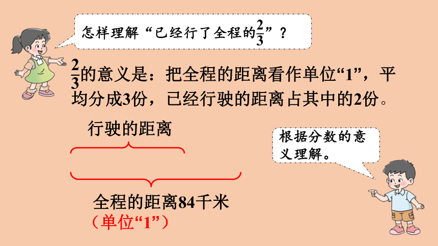 西师大版六年级数学上册1.4 求一个数的几分之几是多少   课件（17张ppt）