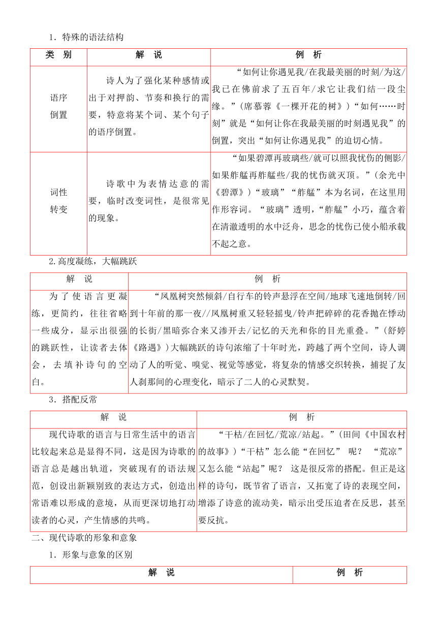 2022届高三语文一轮现代文阅读Ⅱ复习讲义：文学类阅读之现代诗歌阅读（含答案）