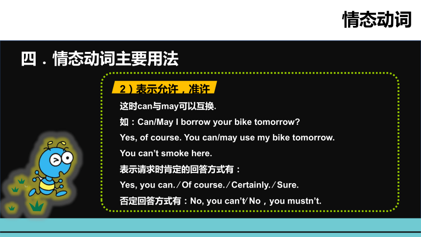 通用版小升初英语语法突破荟萃集训专题十二 情态动词课件（共20张PPT）