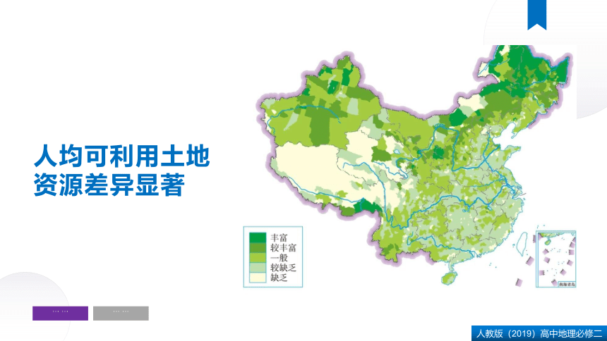 5.3 中国国家发展战略举例  课件 (80张)