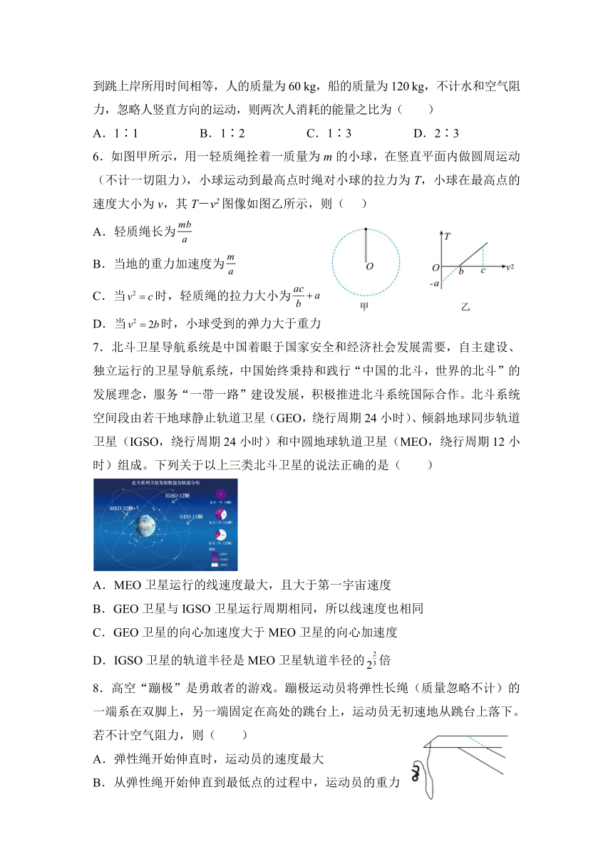 2023年新高考物理复习讲义之6 力学综合测试（含解析）