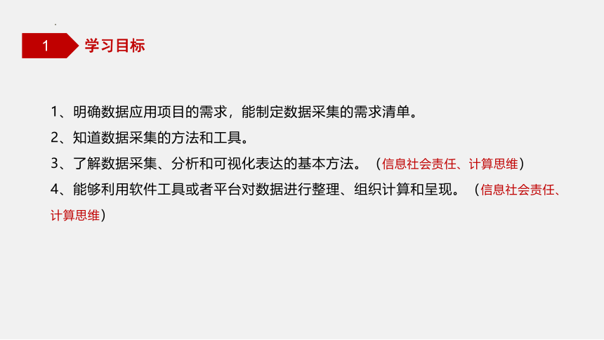 5.2.1 数据采集的方法和工具 课件(共28张PPT)-高一信息技术（粤教版2019必修1）