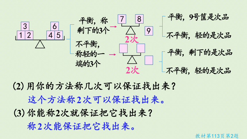 小学数学人教版五年级下8  数学广角——找次品练习二十七课件(20张PPT)