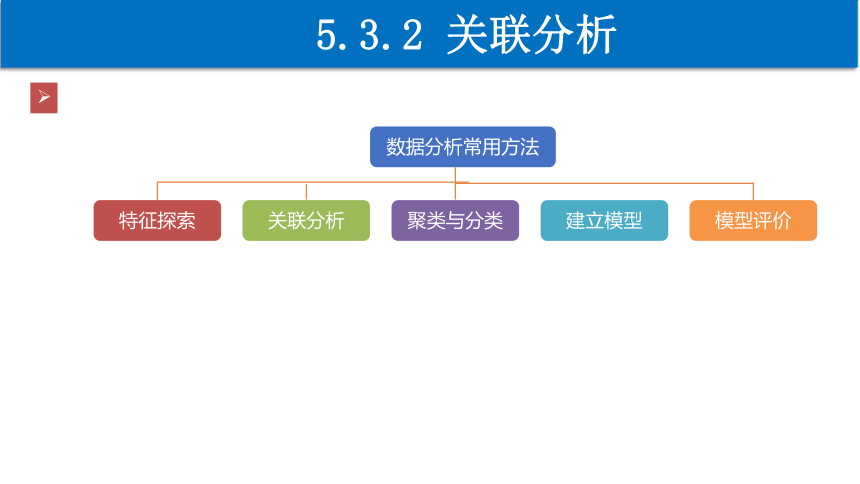 5.3 数据分析 第2课时　课件(共26张PPT) 2022—2023学年高中信息技术粤教版（2019）必修1