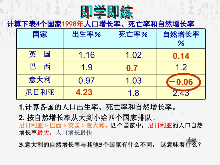 人教版（新课程标准）七年级上册第四章 居民与聚落第一节人口与人种课件（共33张PPT）