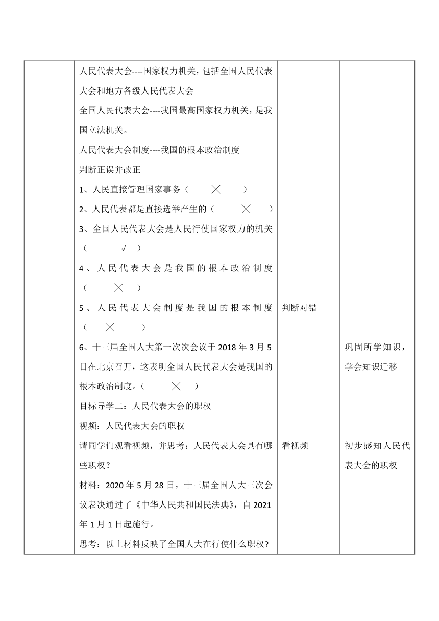 6.1国家权力机关  教案 （表格式）