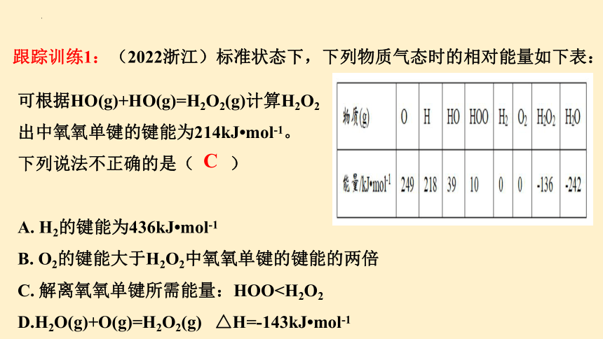 第二章 分子结构与性质 整理与提升-高二化学课件（人教版2019选择性必修2）（共33张PPT）