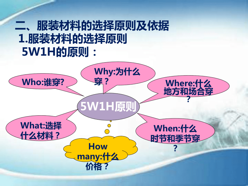 第九章 服装材料的选用 课件(共34张PPT)-《服装材料》同步教学（中国纺织出版社）