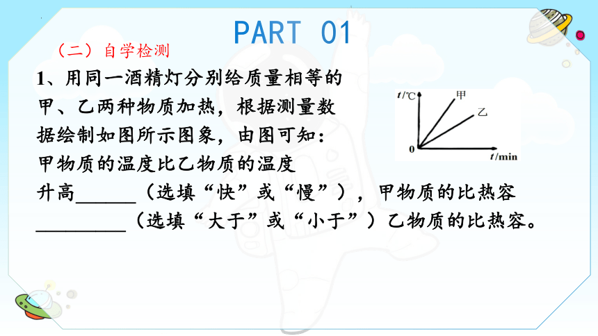 13.3 比热 课件(共20张PPT)-2022-2023学年人教版物理九年级