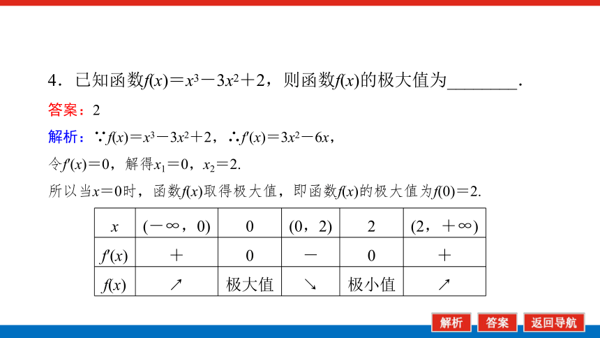 新湘教版高中数学选择性必修·第二册1.3.2函数的极值与导数 课件（共32张PPT）