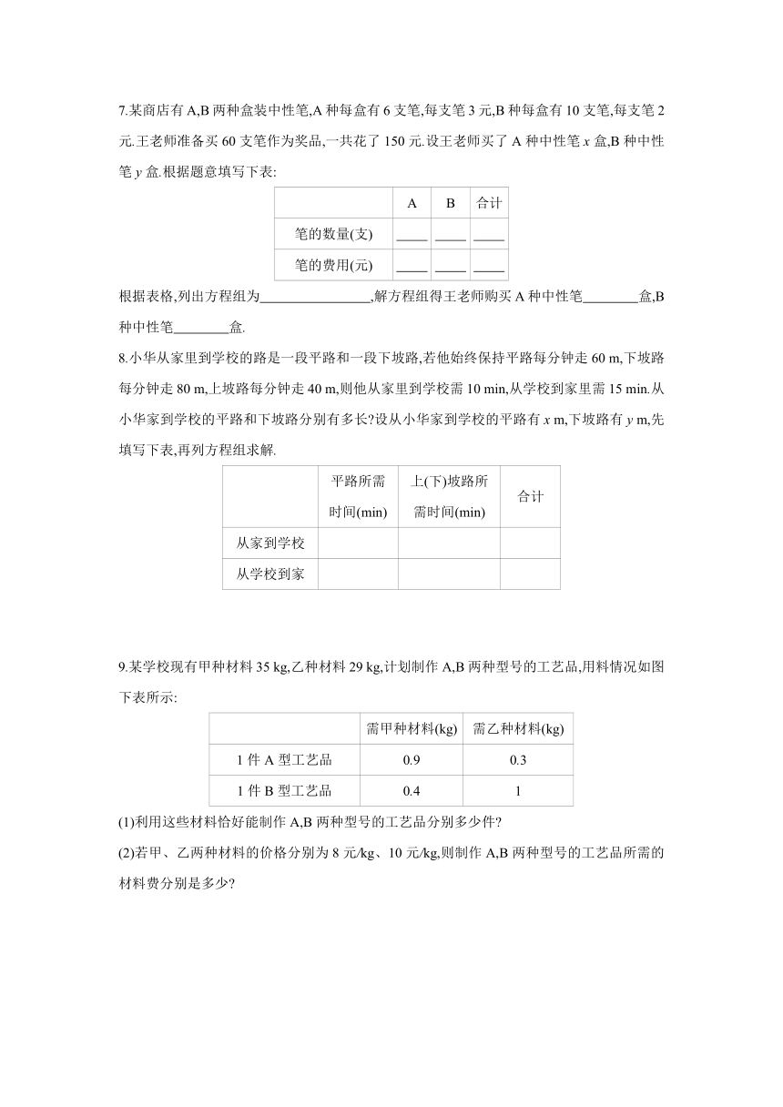 北师大版数学八年级上册同步课时练习：第5章　二元一次方程组 4　应用二元一次方程组——增收节支 (word版含答案)