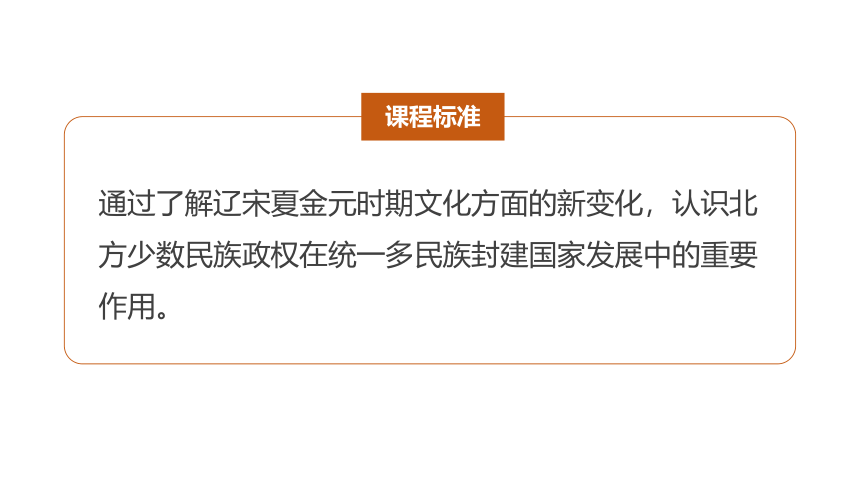 2021-2022学年统编版（2019）高中历史必修中外历史纲要上册第12课 辽宋夏金元的文化 课件（34张PPT）