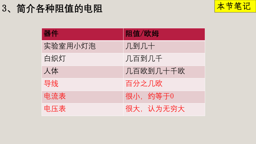 9.6.电阻  2022-2023学年京改版物理九年级(共23张PPT)